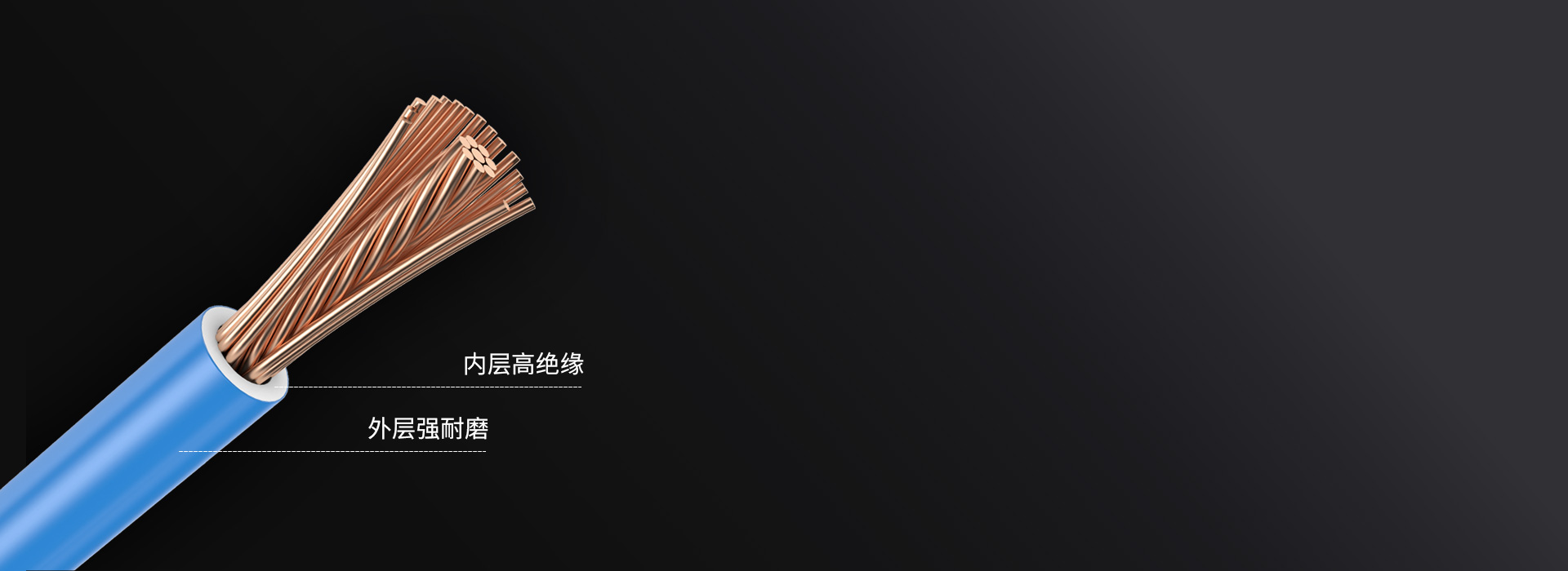 雙層絕緣，雙重保護 外層強耐磨，內層高...