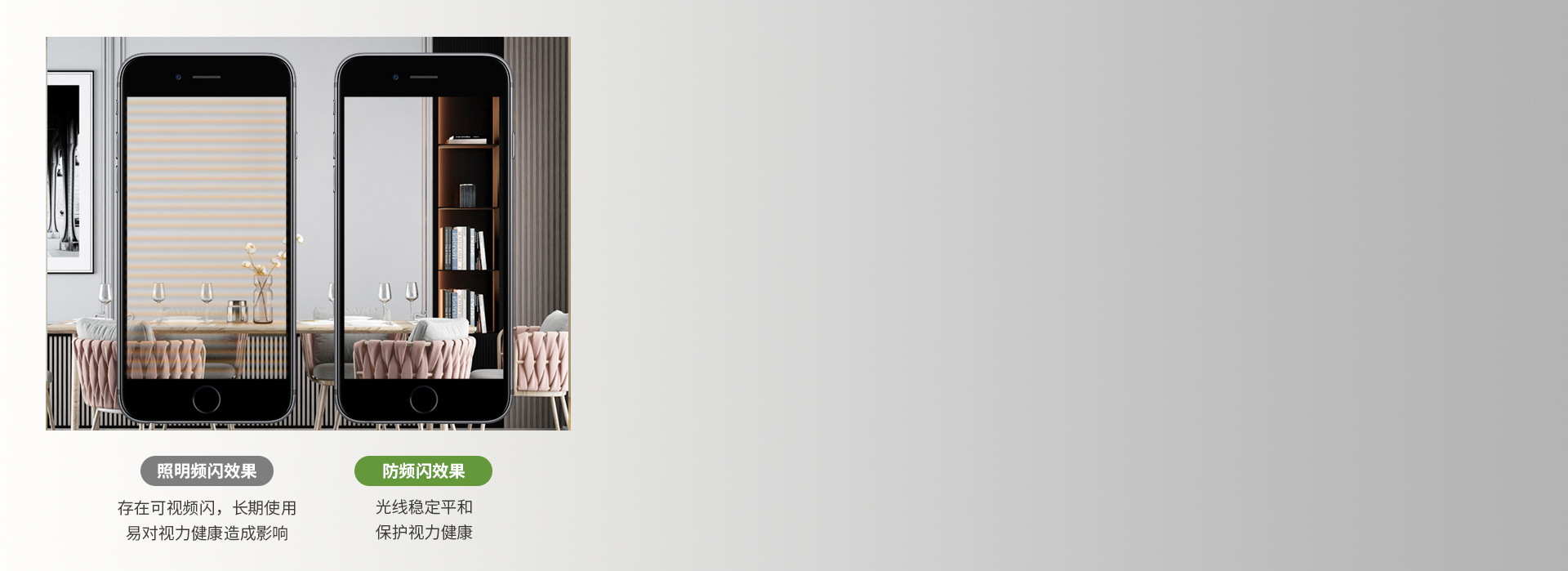 安全隔離驅動，防頻閃，更護眼 采用隔離...