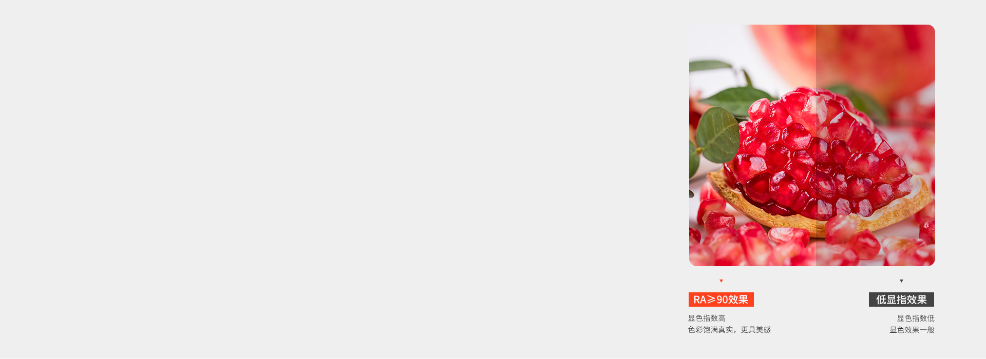 Ra≥90高顯指，還原事物本真顏色 光...