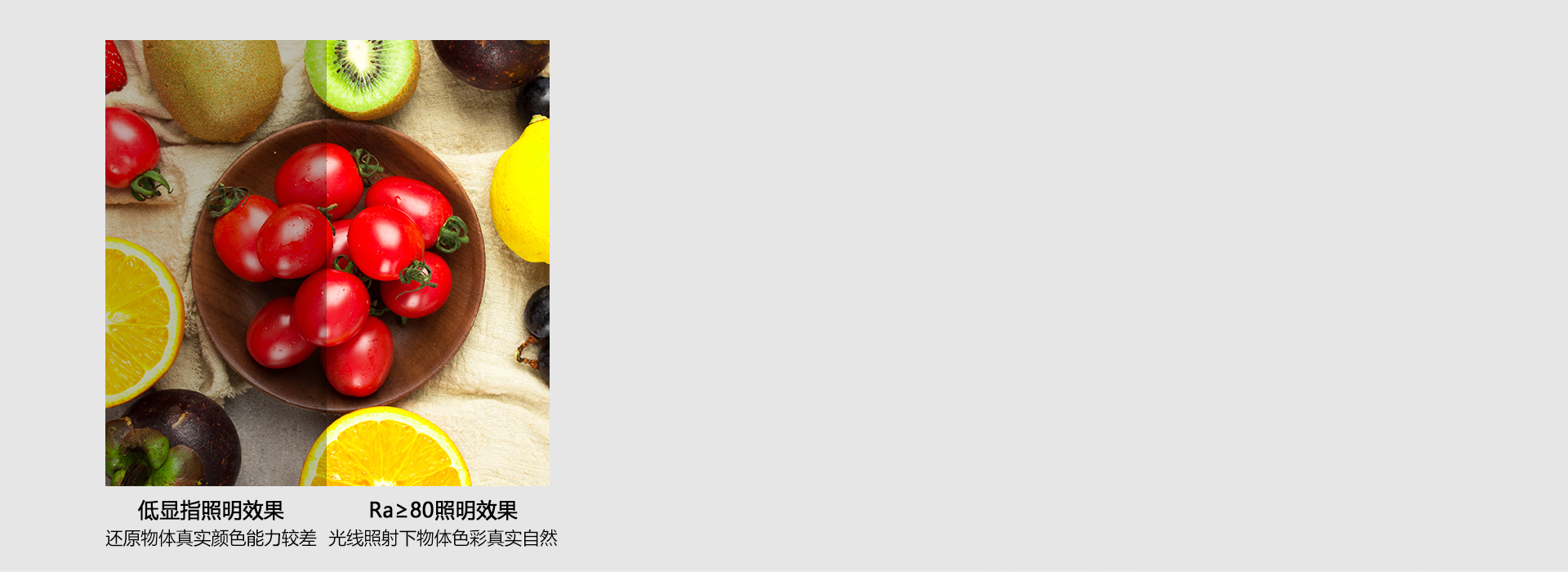 真實(shí)的顯色，唯美的視界 顯色指數(shù)Ra≥...
