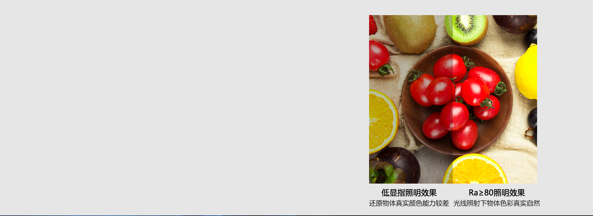 真實的顯色，唯美的視界 顯色指數Ra≥...