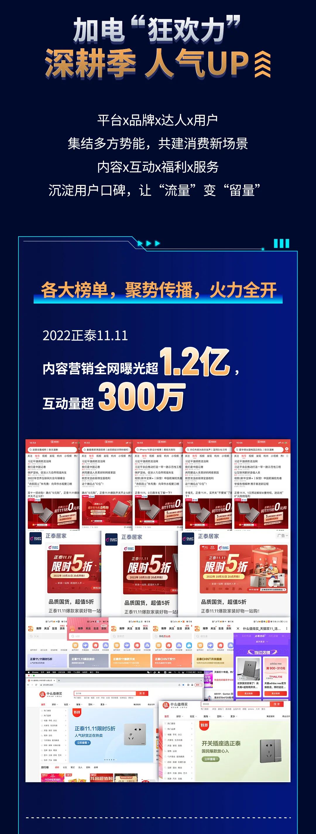 正泰11·11加電“超能力”| 9連冠超燃戰報 正泰11·11加電“超能力”| 9連冠超燃戰報