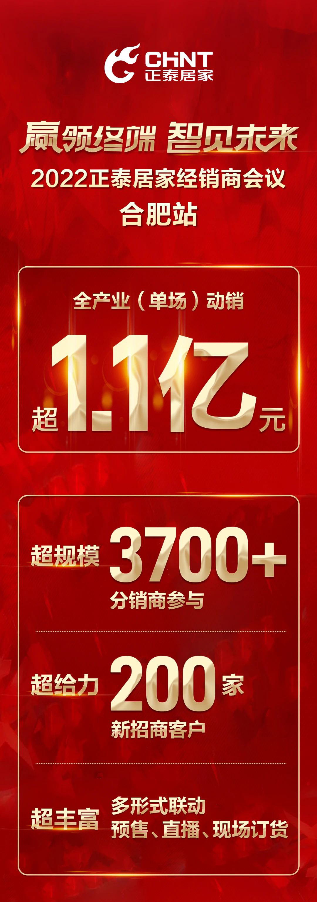 正泰居家經銷商會議合肥站 正泰居家經銷商會議合肥站