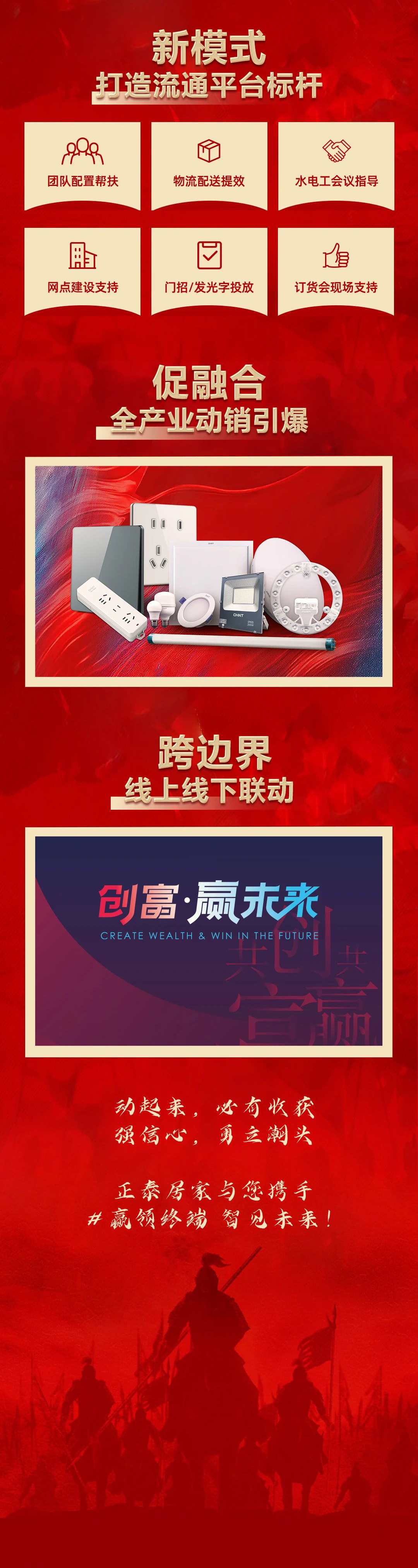 正泰居家經銷商會議合肥站 正泰居家經銷商會議合肥站