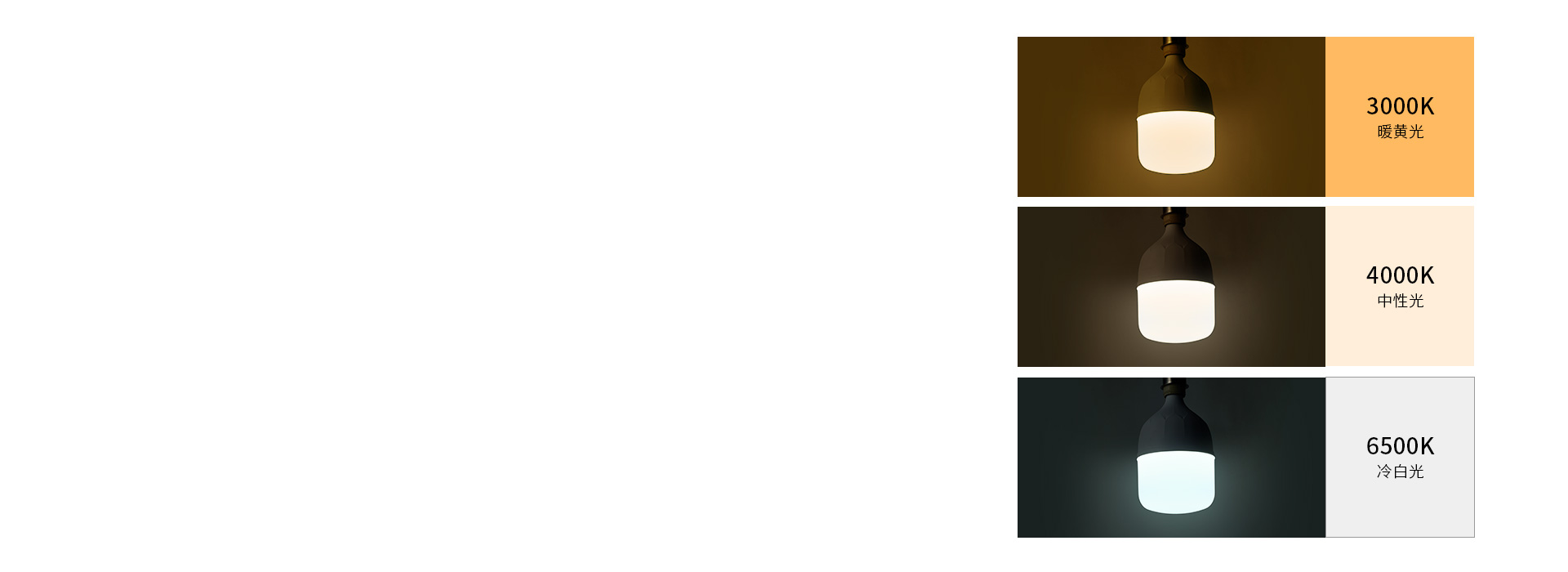 三種光色產品可選 明亮的冷白光，溫馨的...