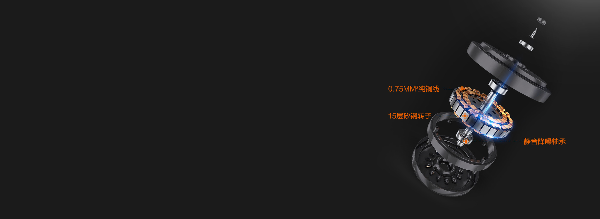 矽鋼純銅優質電機 純銅線矽鋼轉子電機，...