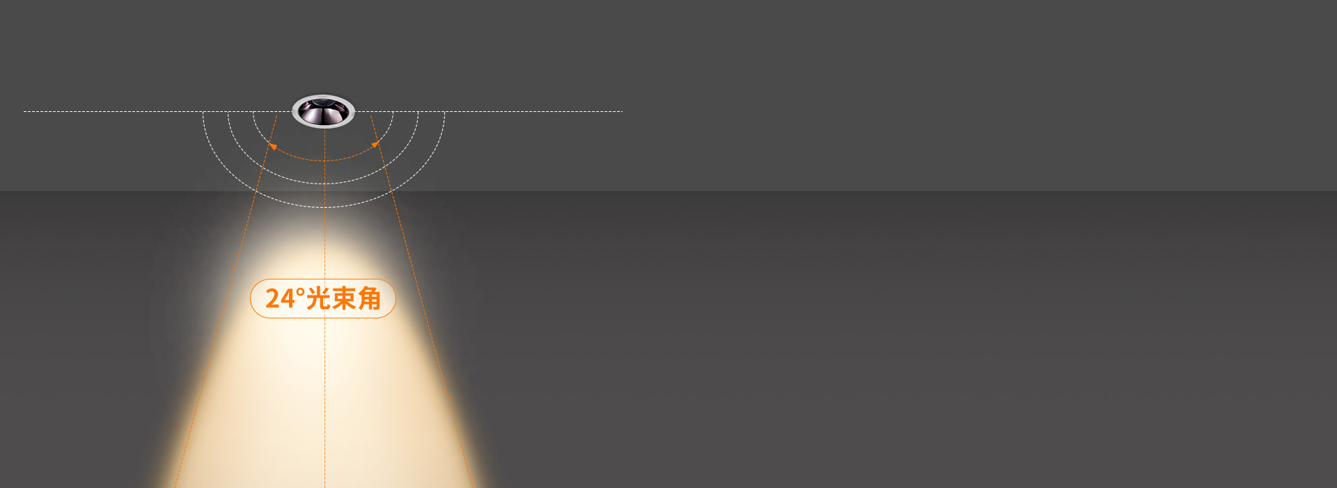 24°光束角演繹燈光層次 燈光明暗絲滑...