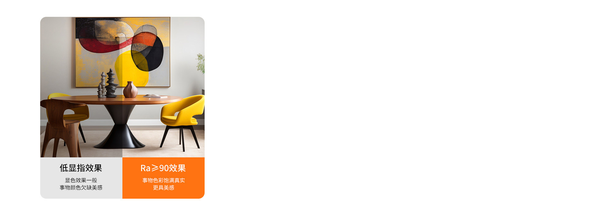 像自然光般出彩動人 Ra≥90顯色逼真...