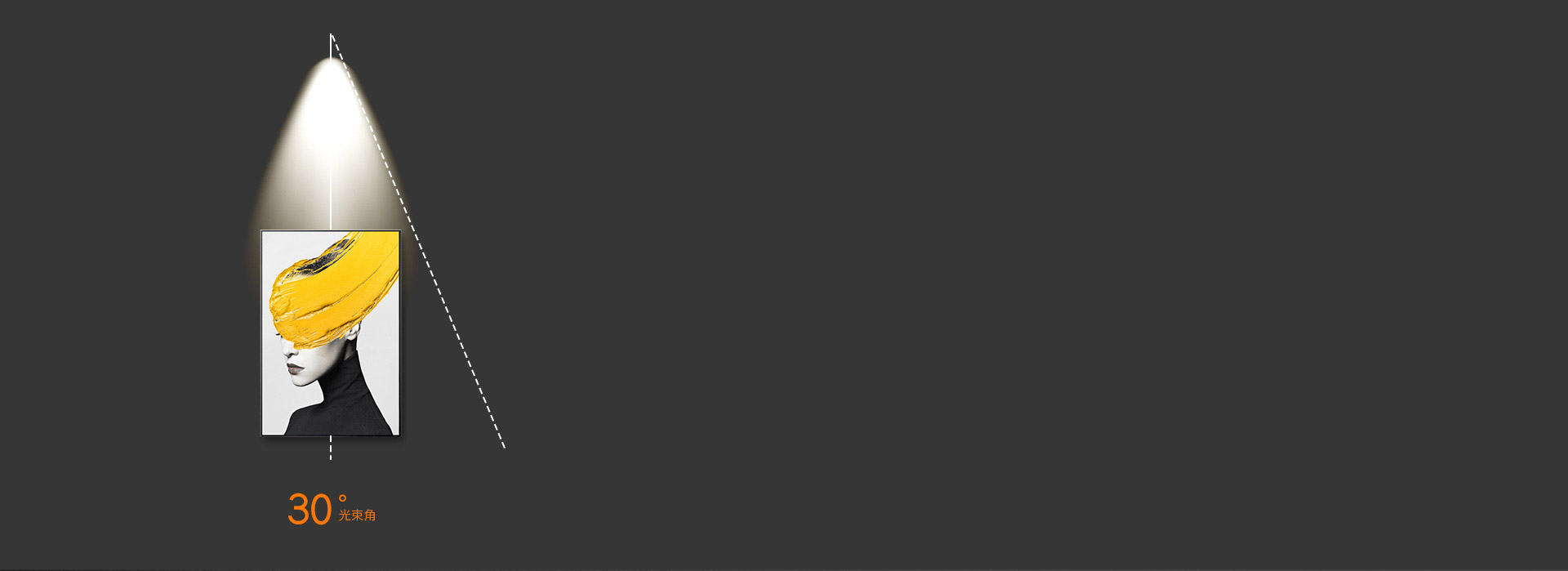 網紅【小山丘】光效 30°光束角，光與...