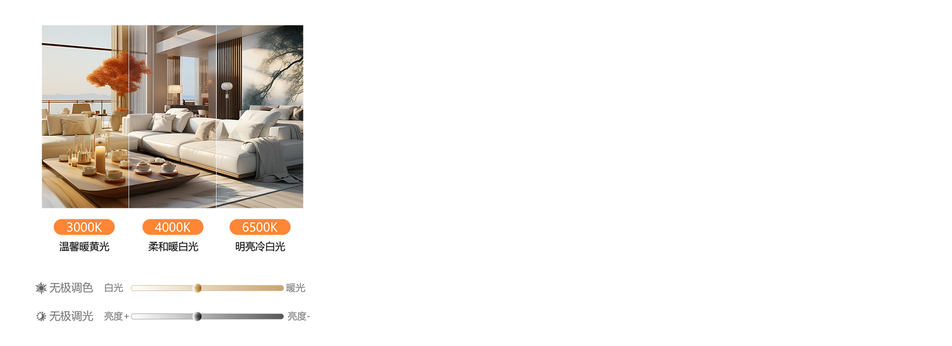無(wú)極調(diào)光調(diào)色 光線(xiàn)明暗、色溫冷暖自由調(diào)...