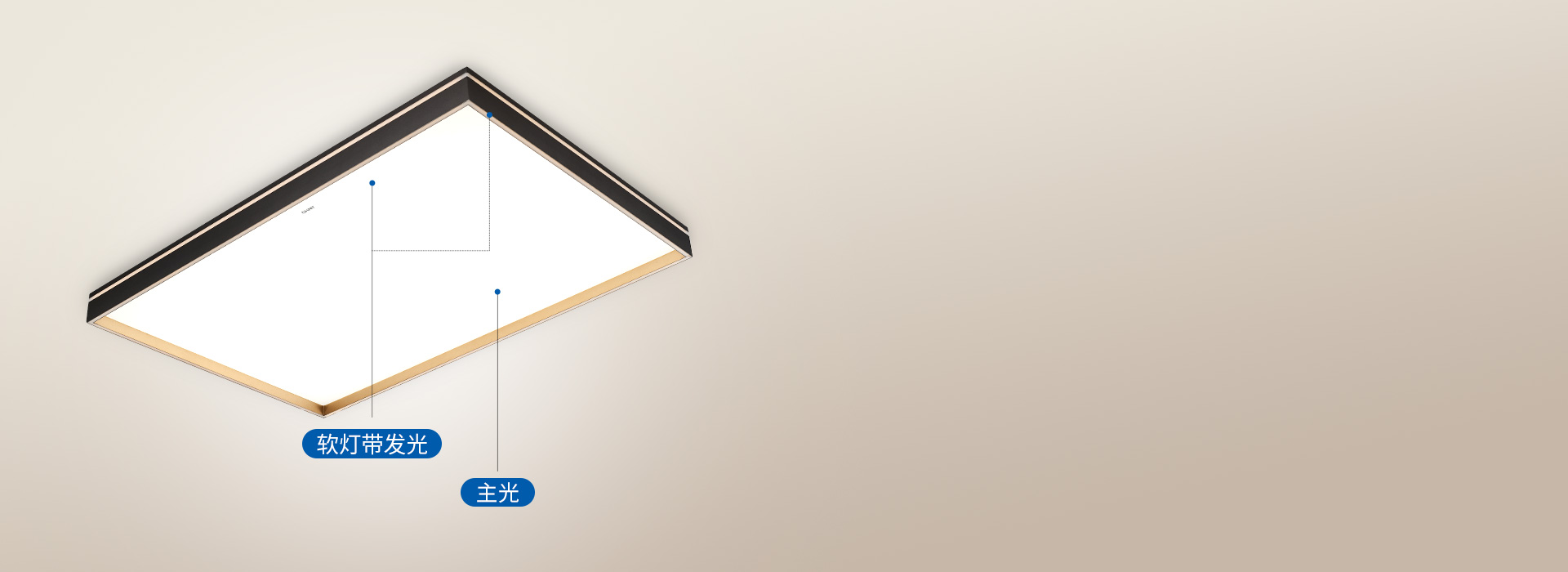 3D環繞，空間明亮 主輔光搭配，軟燈帶...