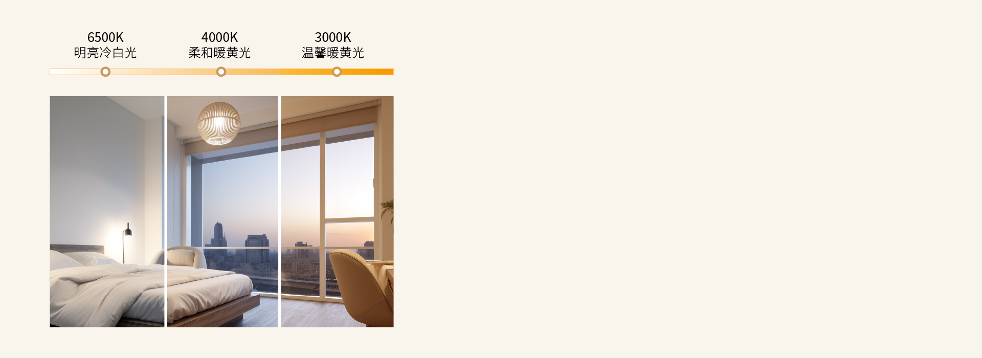 個性化照明氛圍 三色分段，可根據需要隨...