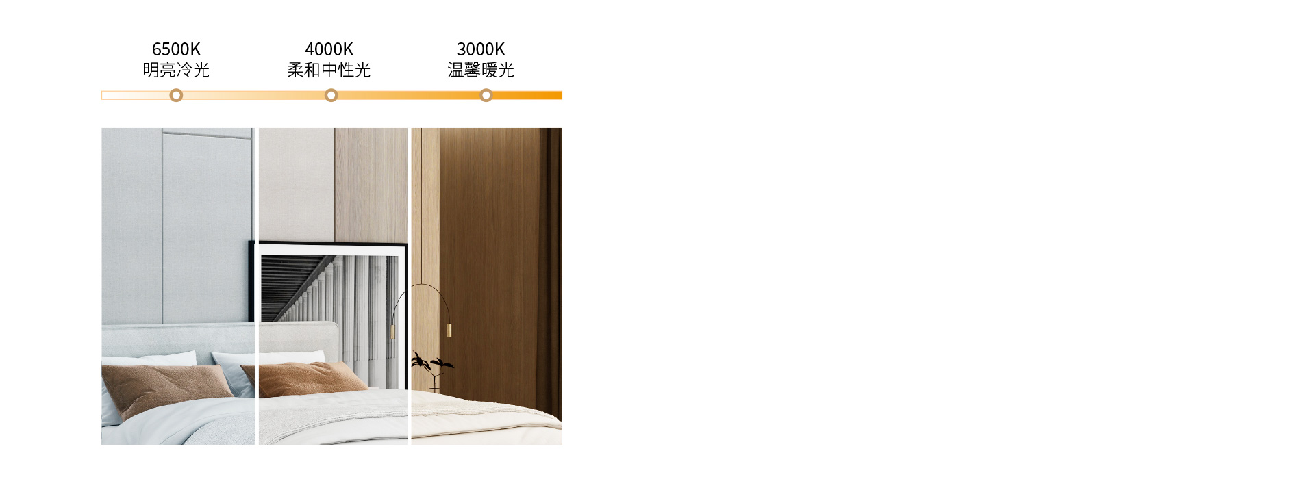 三色變光，營(yíng)造個(gè)性化氛圍 可選三色分段...