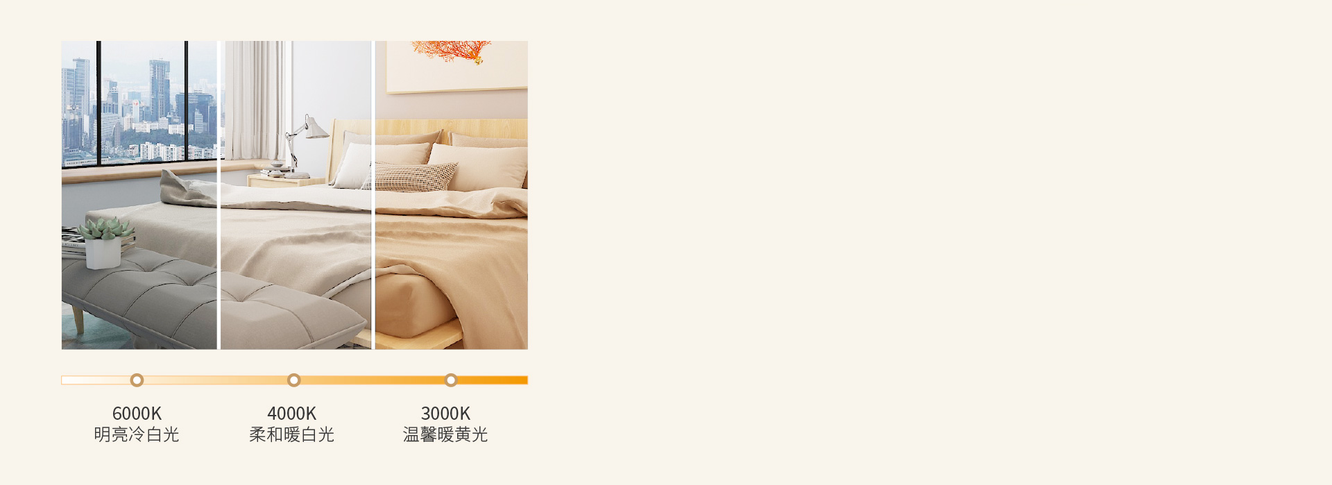 三段變光，營造你想要的氛圍 可選三色分...