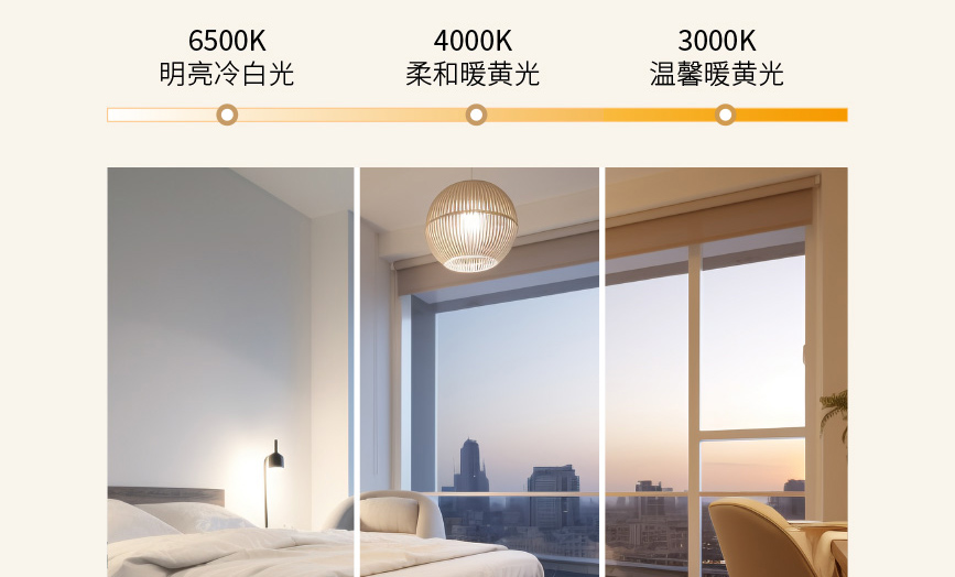 照明燈具選購(gòu)技巧1：從色溫到亮度，選對(duì)燈光提升家居氛圍-1